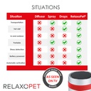 RelaxoPet PRO Dog