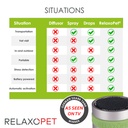 RelaxoPet PRO Horse