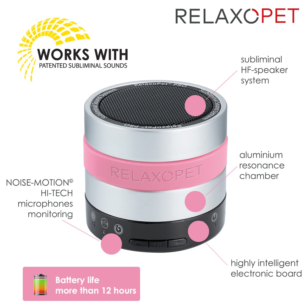 RelaxoPet PRO Cat