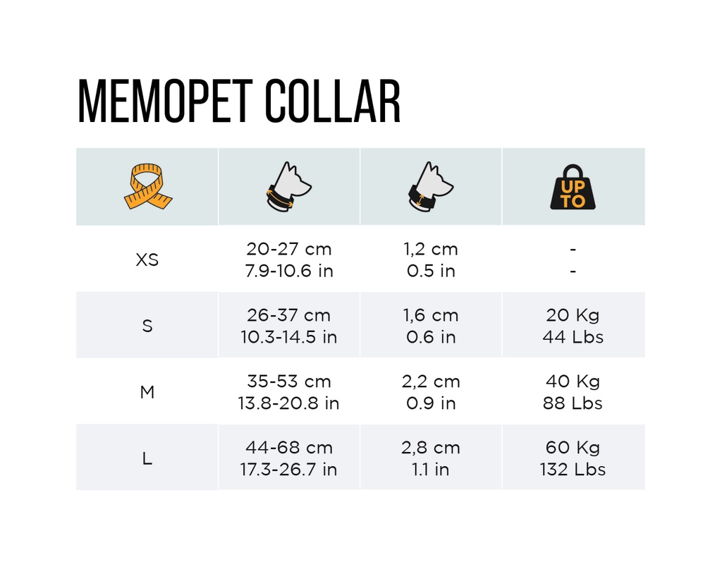 MEMOPET COLLAR